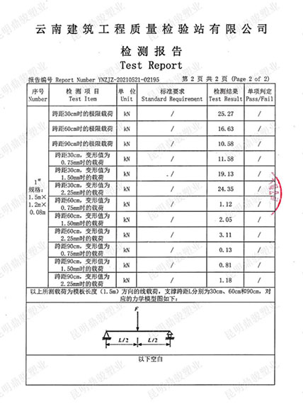 MG电玩工程质量检测报告