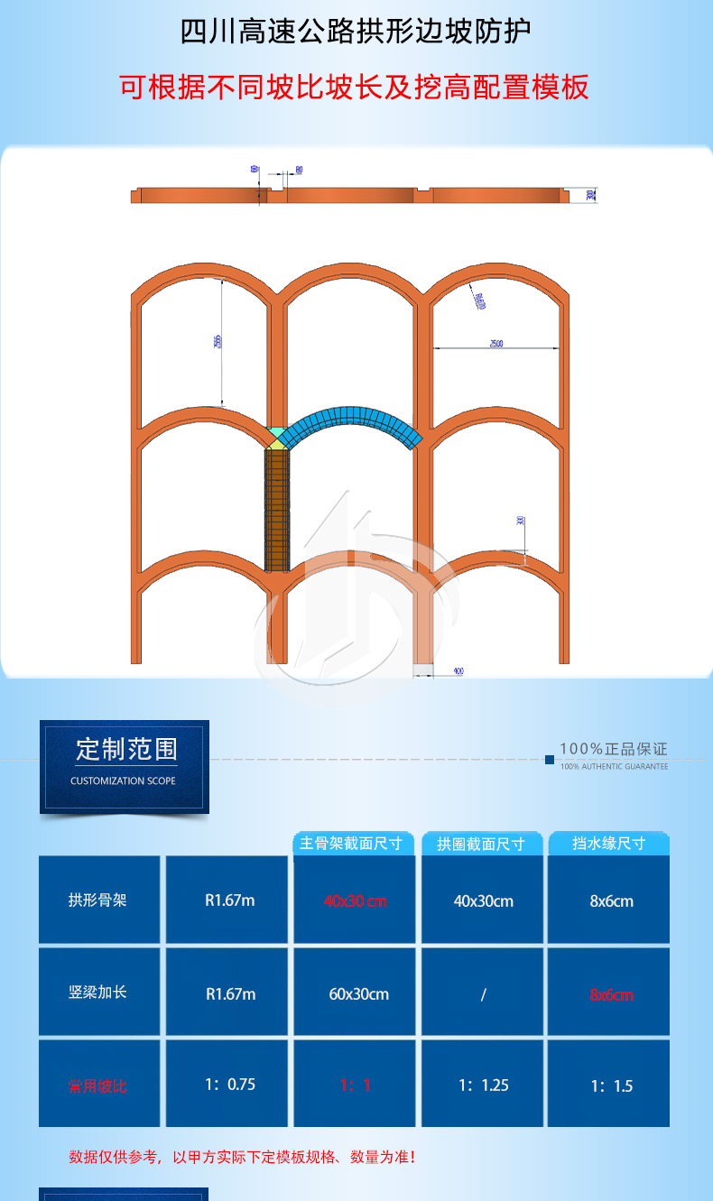 1108-固安-四川R1.67m护坡拱形模板_04