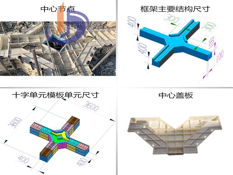 护坡框架梁、护坡模具