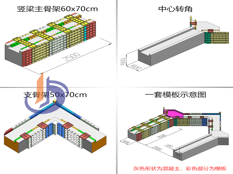 护坡模具、人字塑模